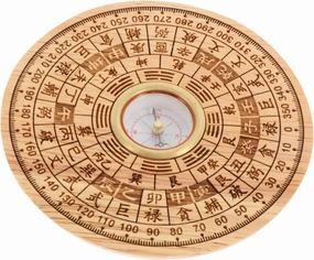 1set Multi Use Feng Shui Compass with Flipping Cover Traditional Chinese Pan Craft for Home Office Lightweight and Durable Desktop Adorn for Luck