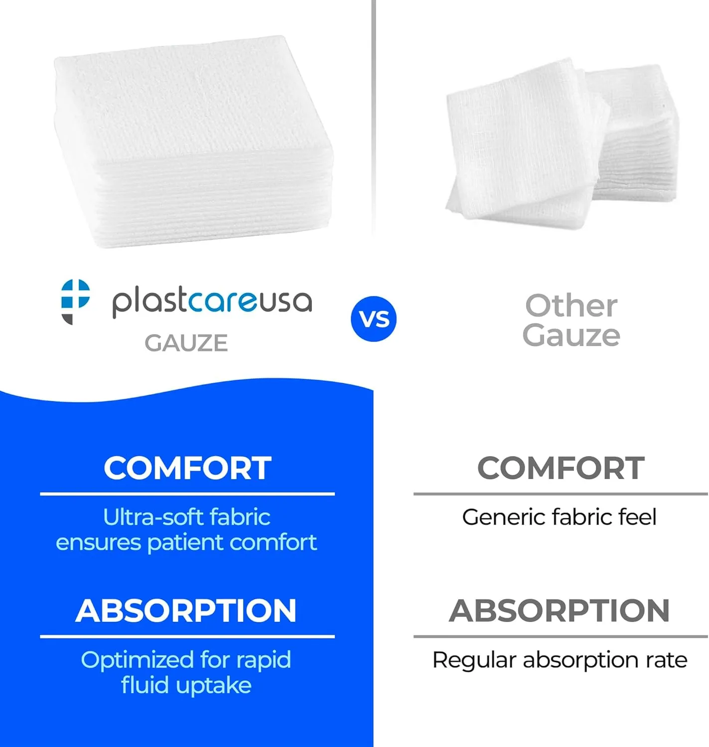 400 Count 4x4 Gauze Pads - Soft 4-Ply Non Woven Sponges - Non Sterile Dental & Esthetic Wipes - All Purpose Medical Squares for First Aid, Surgical, Wound Dressing (2 Packs of 200)
