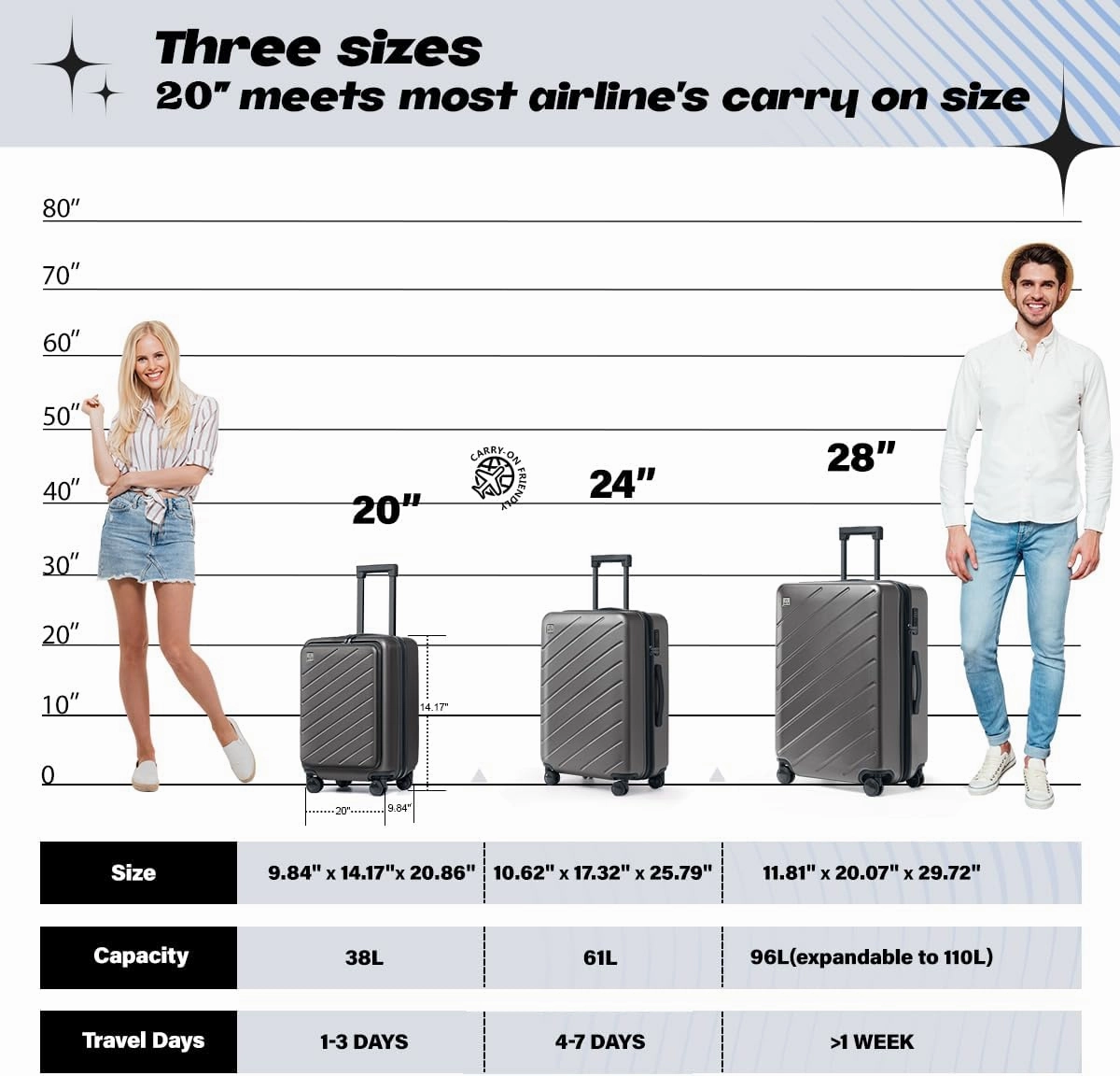 AnyZip Carry On Luggage 20'' Suitcase with Pocket Compartment ABS PC Spinner Wheels TSA Lock Darkgray