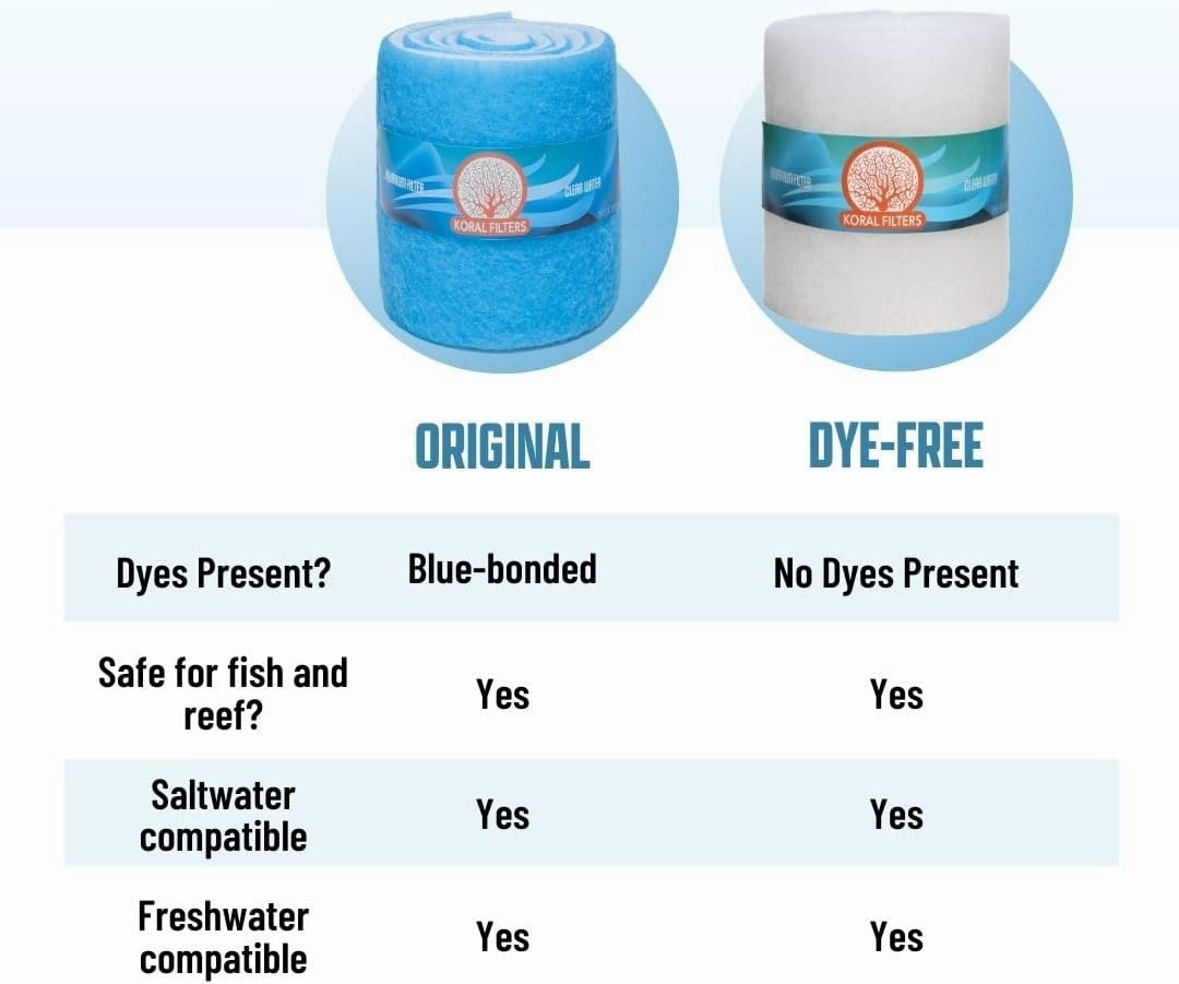 Aquarium Filter Media Pad Cut to Fit Roll, 12" x 72" (6 ft)