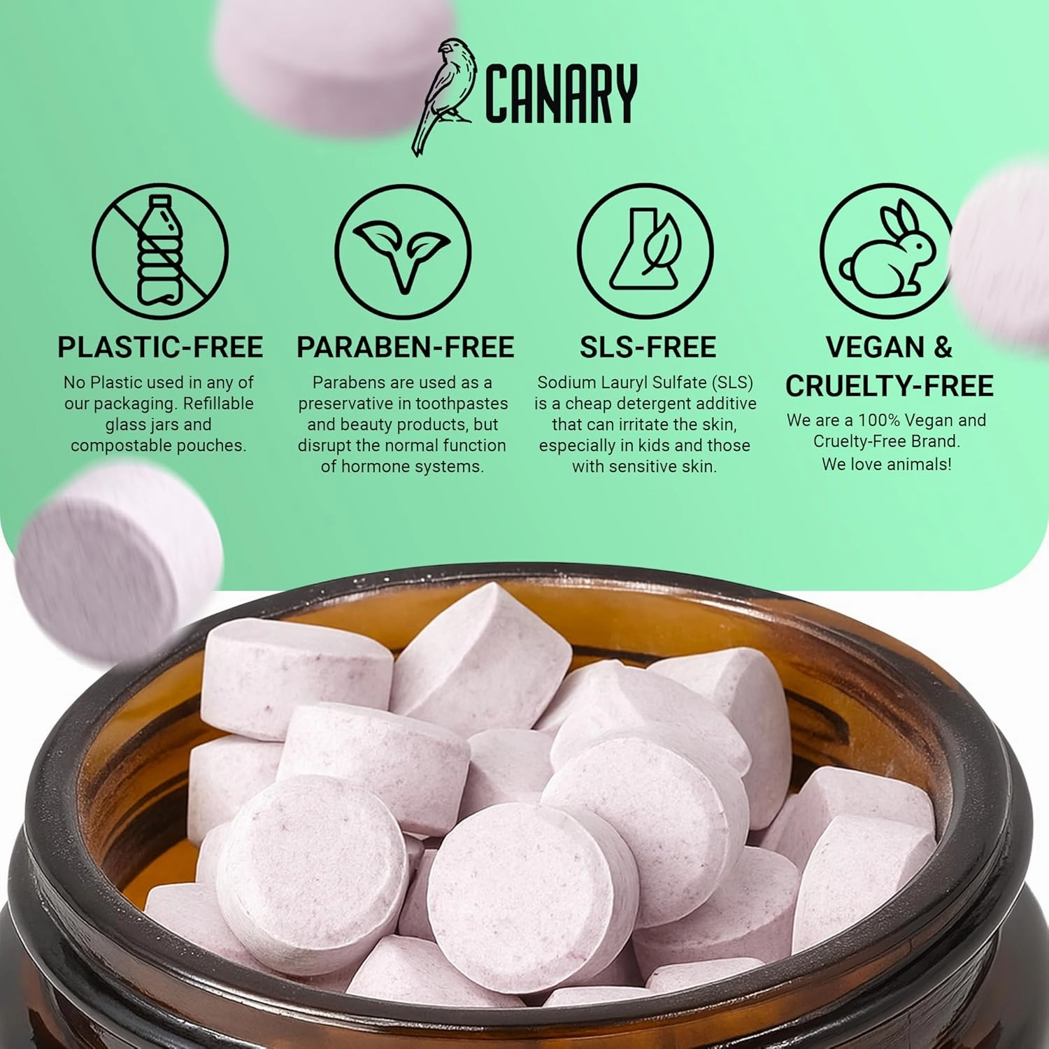 Canary Nano Hydroxyapatite Toothpaste Tablets Bubble Gum - Remineralizing, Fluoride Free, All Natural Tabs with Xylitol - Great for Kids, Plastic Free - 126 Count