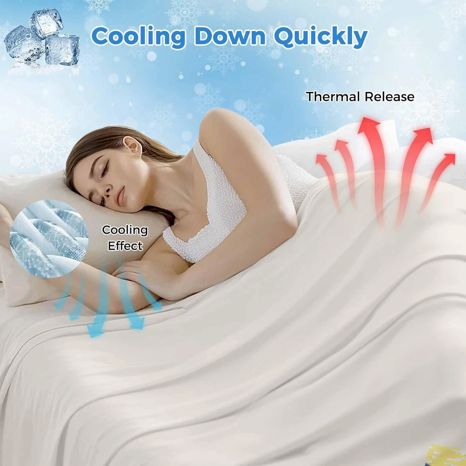 Cooling Blanket 50" x 60" Hand Drawing Abstract Snowy Mountain Ranges Oil Painting Illustration Breathable Summer Blankets Cooling Comforters for Hot Sleepers Throw Blankets for Bed Sofa Couch