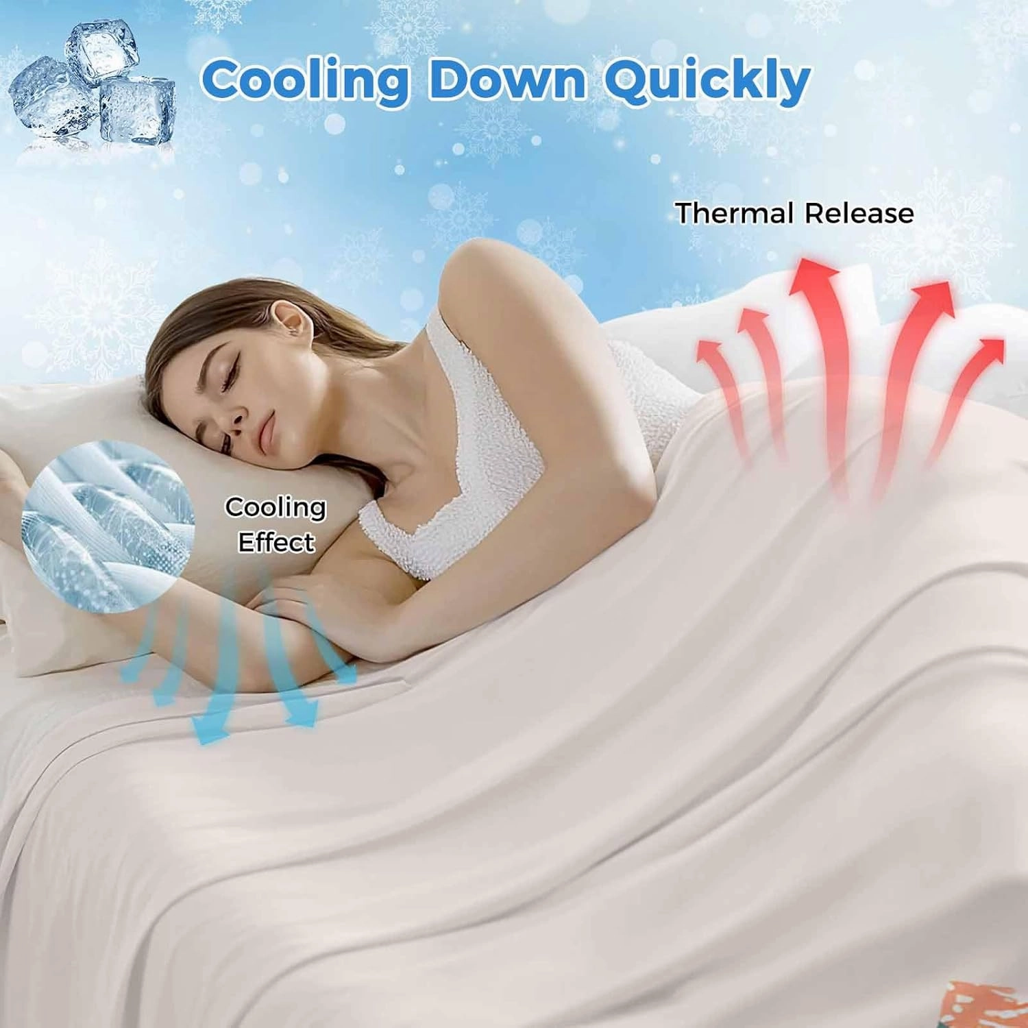 Cooling Blanket 60" x 80" Hand Drawing Abstract Snowy Mountain Ranges Oil Painting Illustration Breathable Summer Blankets Cooling Comforters for Hot Sleepers Throw Blankets for Bed Sofa Couch