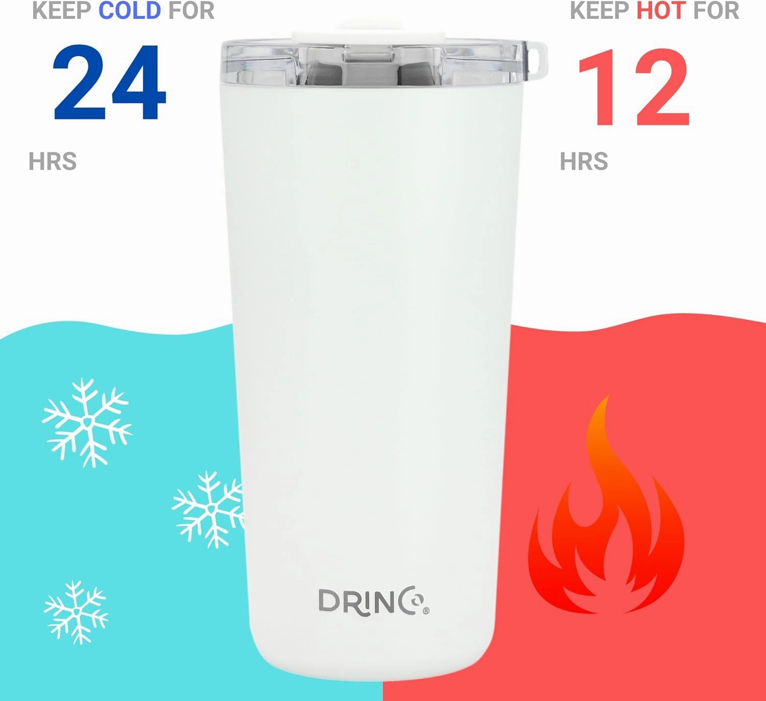 Drinco - 20 oz Stainless Steel Tumbler | Double Walled Vacuum Insulated Mug With Lid, 2 Straws, For Hot & Cold Drinks (20oz Artic White, 20oz)