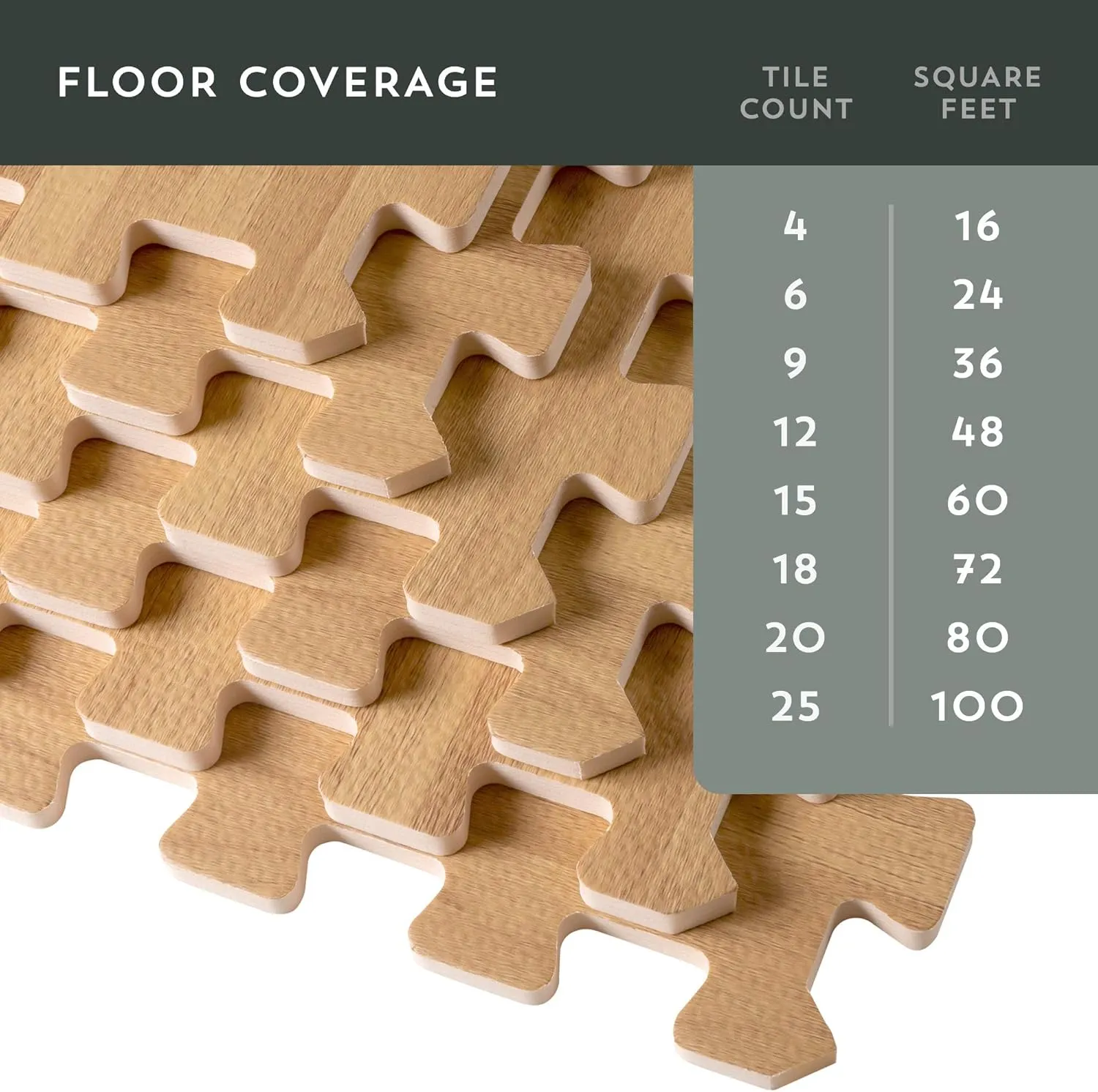 Forest Floor 3/8 Inch Thick Printed Foam Tiles, Premium Wood Grain Interlocking Foam Floor Mats, Anti-Fatigue Flooring – Stylish Flooring Solution