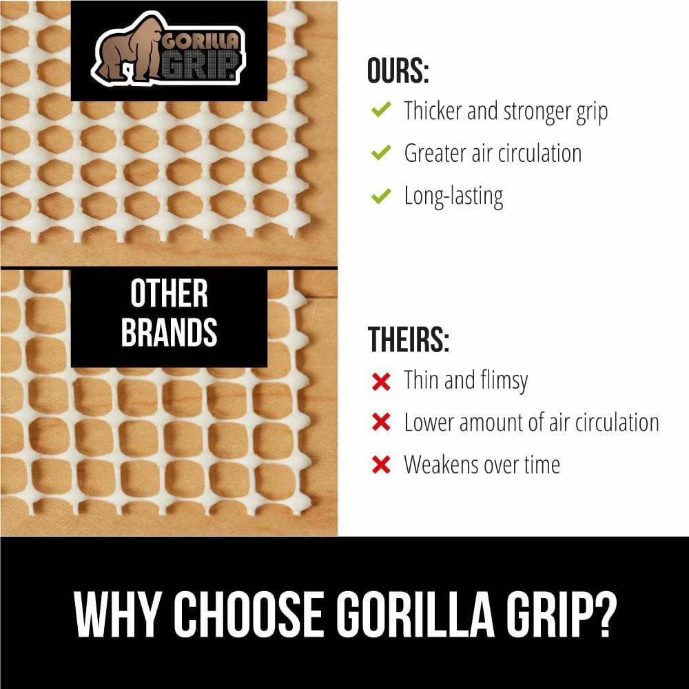 GORILLA GRIP Extra Strong Rug Pad Gripper, 5x7 FT, Grips Keep Area Rugs Safe and in Place, Thick Slip and Skid Resistant Pads for Hard Floors Under Carpet Mat Cushion and Hardwood Floor Protection