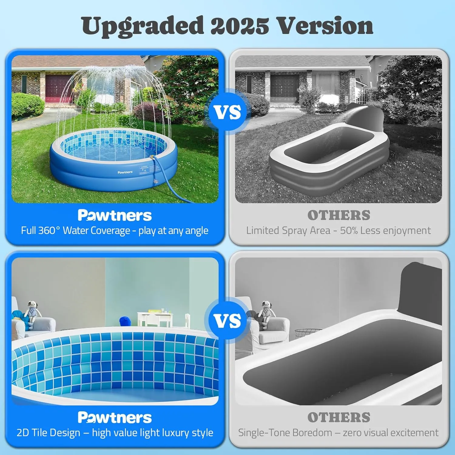 Inflatable Pool for Kid, Non-Slip Sprinkler Splash Pad for Backyard, Thickened PVC Kiddie Pool for Indoor Outdoor, Chew Proof Blow up Pond Small Swimming Pool for Toddler Dog Bathtub (Blue 64x12.2 in)