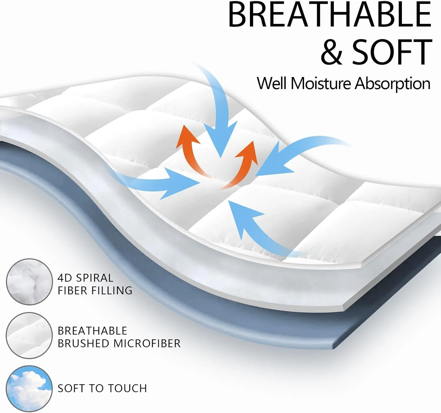 King Mattress Pad Quilted Fitted Mattress Cover Pillow Top Mattress Topper Breathable Mattress Protector with 8-21 Inch Deep Pocket