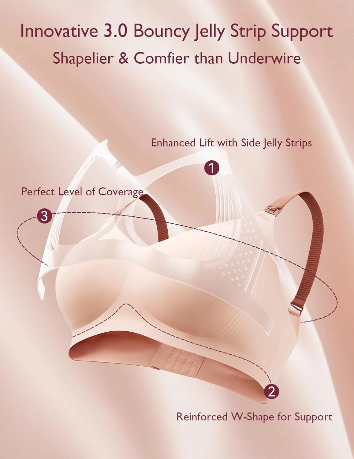 Momcozy Nursing Bras for Breastfeeding, 3.0 Jelly Strip Lift Support Maternity Bra, Seamless Soft Wirefree Pregnancy Bra