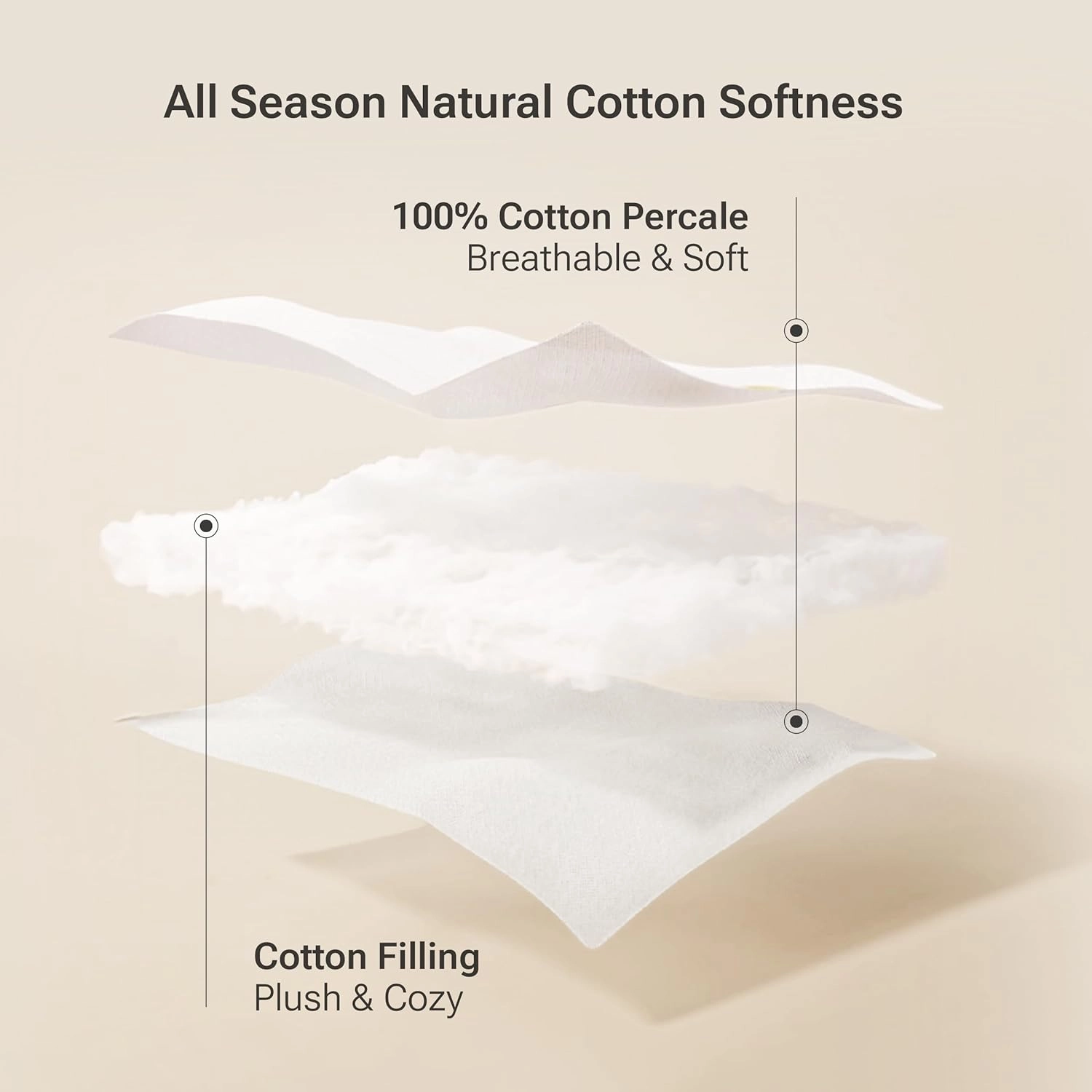Sleep Philosophy Twin XL Mattress Pad, Cotton Mattress Protector Classic Cloud Quilted Bed Cover, All Natural Breathable Mattress Topper Fitted Pocket Fits Up to 16", Machine Washable, Twin XL White