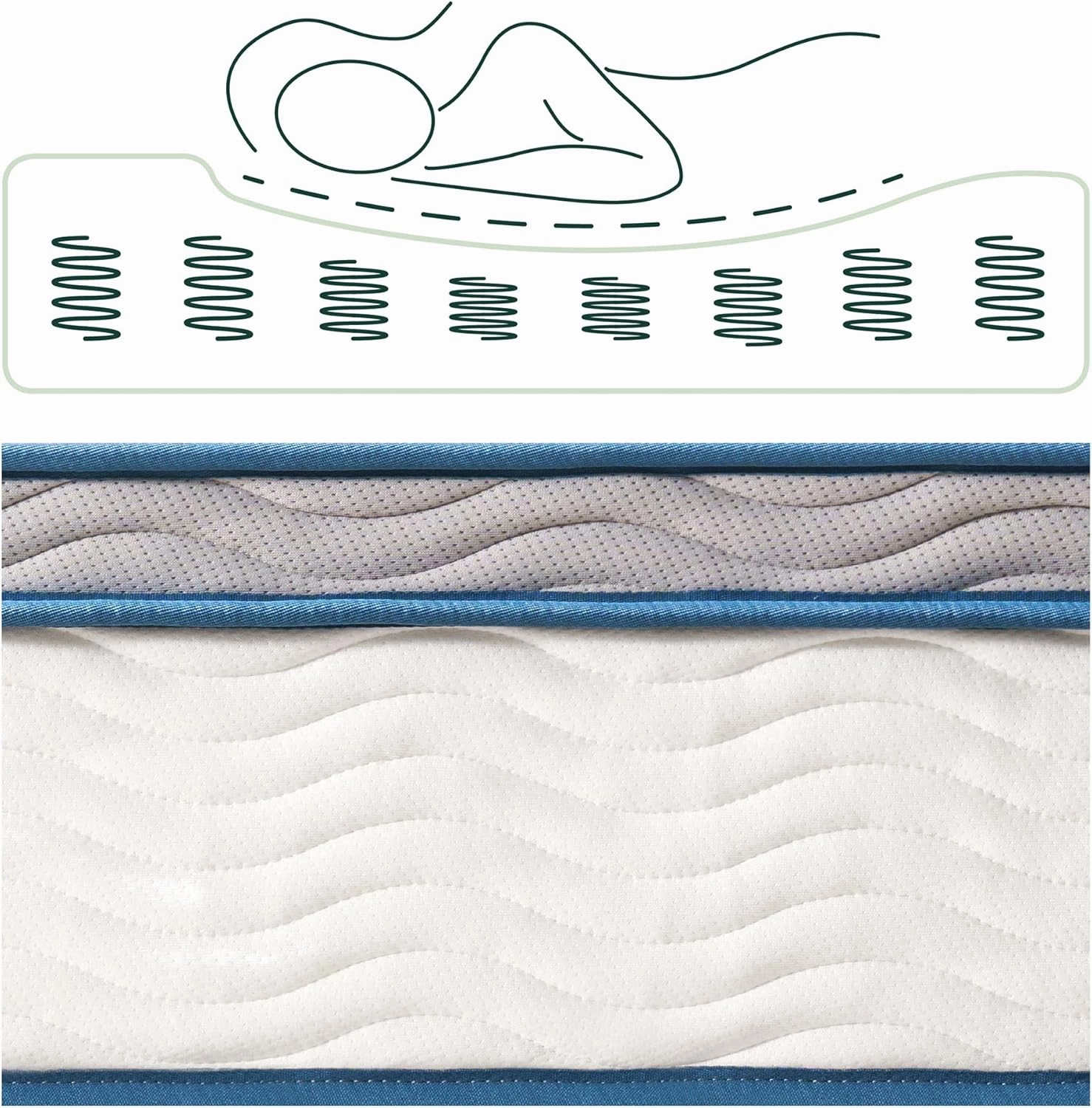 ZINUS 8 Inch Spring Sensation Hybrid Mattress [New Version], Full, Fiberglass Free, Medium Firmness, Durable Support, Certified Safe Foams & Fabric, Mattress in A Box